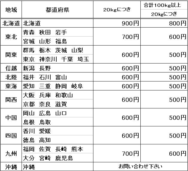 サンプル画像